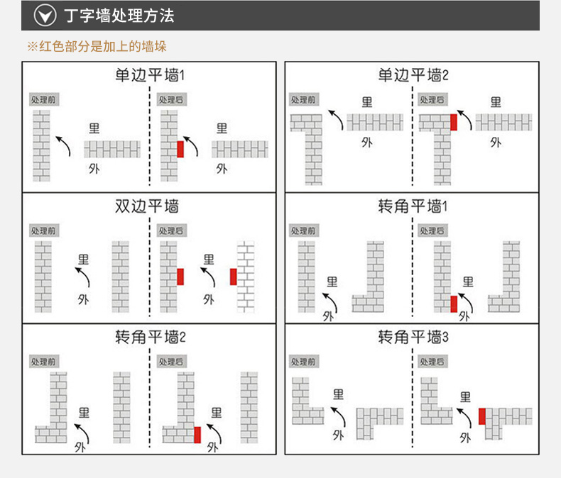 愛(ài)唯銅門(mén)-入戶(hù)銅門(mén)