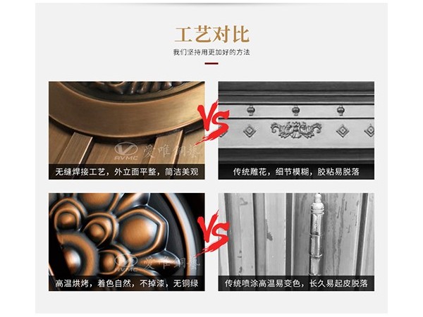 別墅愛唯銅藝品牌 愛唯銅門為何如此受歡迎？