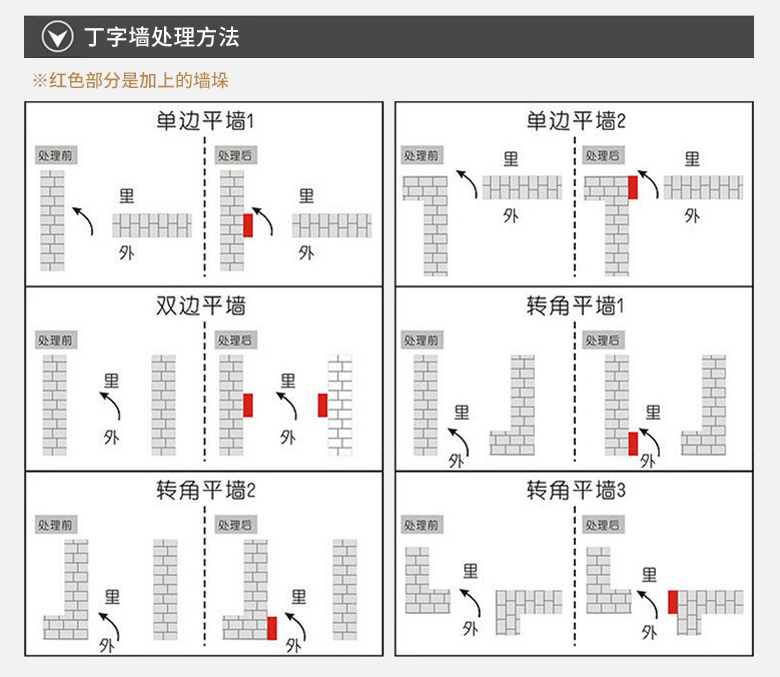 別墅銅門量尺寸 